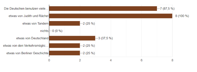 richtext-2242-graf3.png